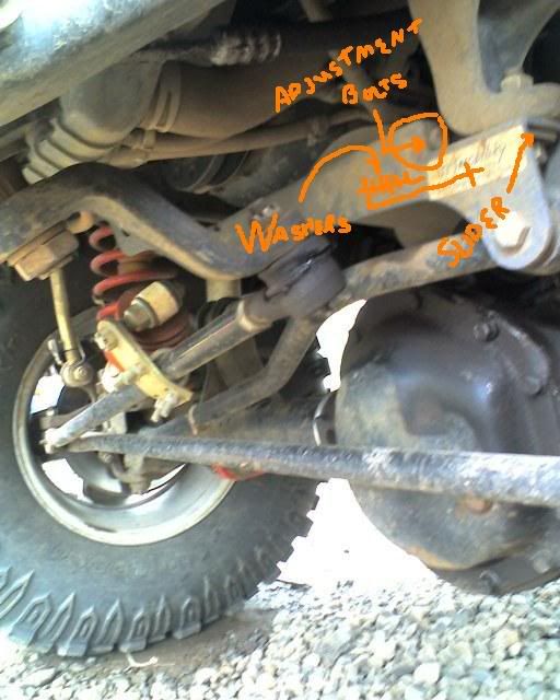 Jeep wj adjustable track bar install